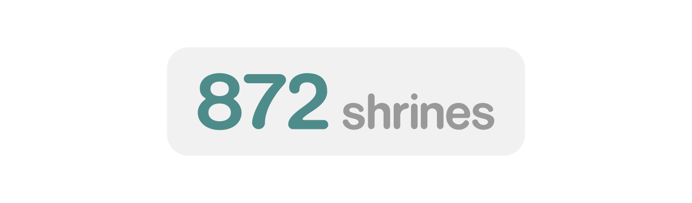 872 shrines